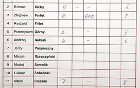 278242213_532004451778335_8224889968686026319_n